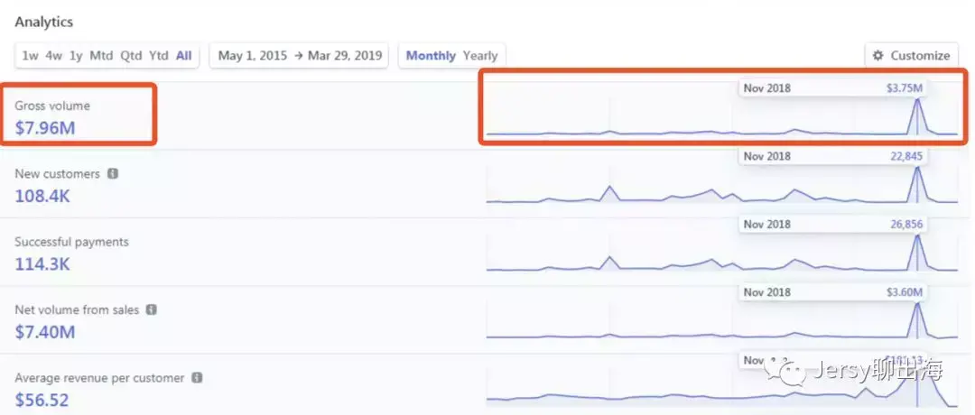 chatgpt的创始人是不是犹太 chatgpt创始人犹太人吗