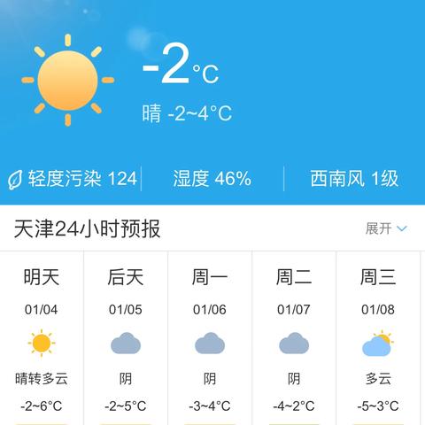 2025.11.11天津最新天气预报查询