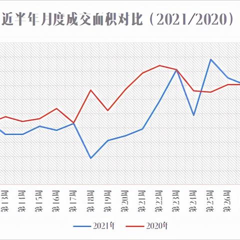 沈阳国瑞达相关长尾关键词有哪些