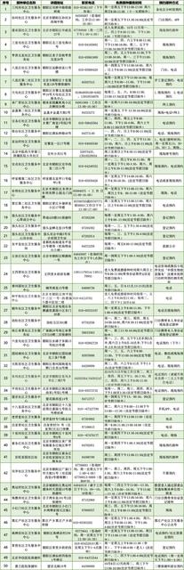 孕妇接种流感疫苗注意事项