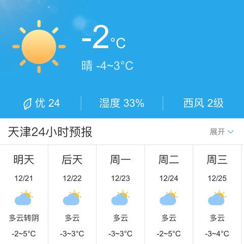 【天津4月10日天气预报】2025年4月10日天津天气情况