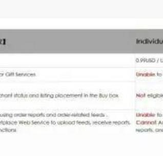 佣金跨境电商多少