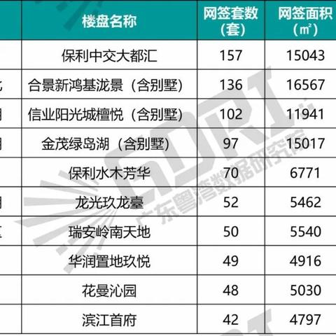 广东佛山市企业备案系统的长尾关键词有什么
