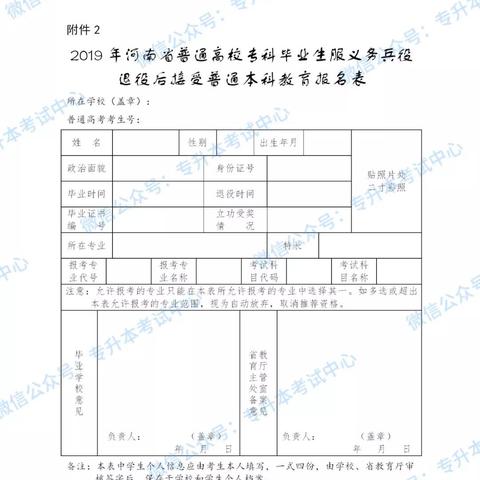 河南专升本往年省控线的相关长尾关键词有哪些