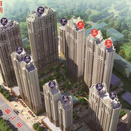 哈尔滨装修小户型相关长尾关键词有哪些