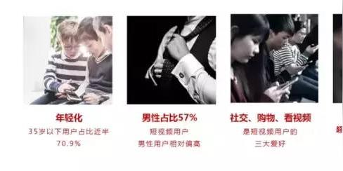 二类电商|抖音&快手短视频广告玩法揭秘（营销秘籍）