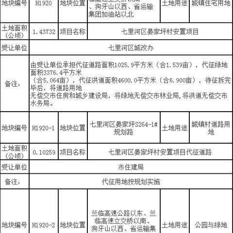 精品兰州烟多少钱一包的相关长尾关键词有哪些