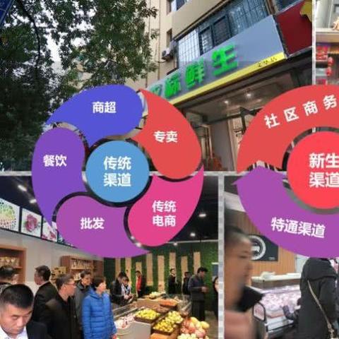 河南牛肉的相关长尾关键词有哪些