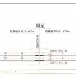 从西安市怎么去蔡家坡