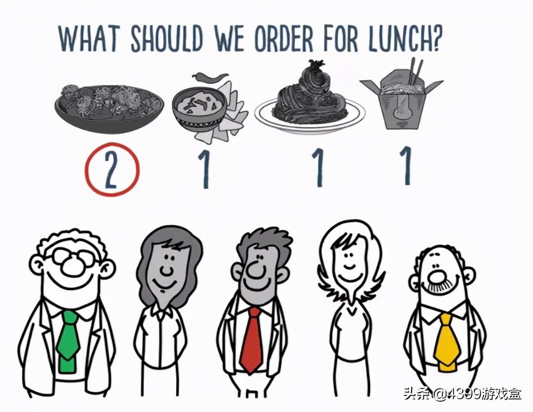 原神鱼群大爆发怎么换武器（鱼叉快速获得专精）