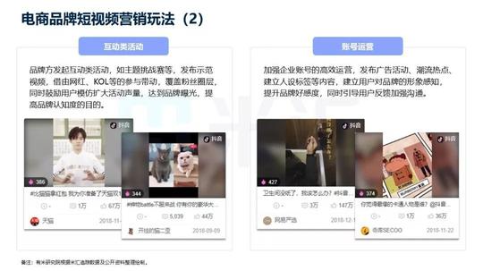 玩法千万条，短视频第一条！2018下半年电商短视频营销总结