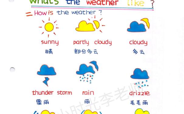 英文短句天气,用天气表示心情的英语短语?