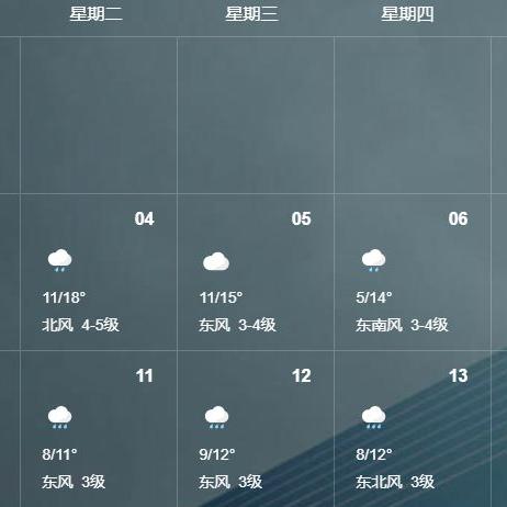 [九月气温苏州]长尾关键词有什么