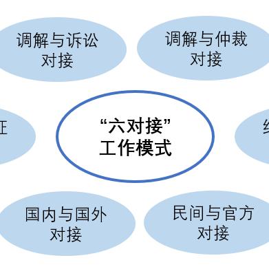 杭州市仲裁委全称是什么