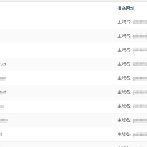 seo怎么推广外贸站