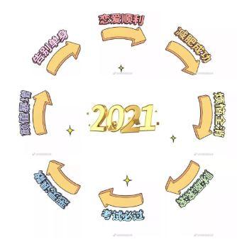 2021元旦快乐朋友圈说说配图
