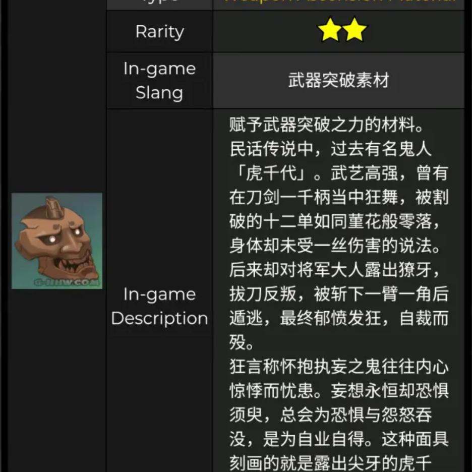 原神菊千代墓碑怎么找（原神稻妻献花的石碑位置）