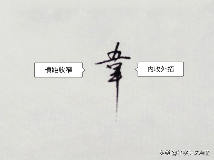 女宝宝起名姓韦怎么取(全国有几个姓韦的)