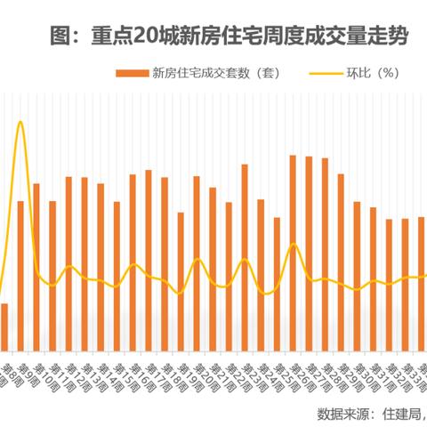 南通市车贷利率多少