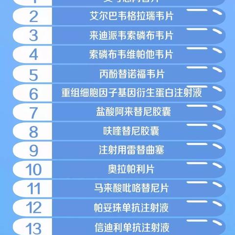 石家庄市的医保在哪里办