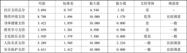 一张家庭教育表大全