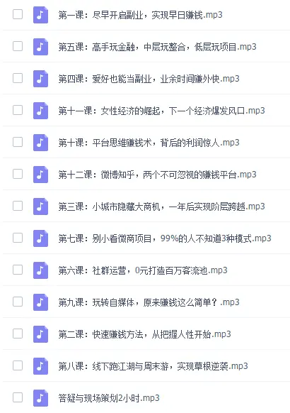 15万怎么赚快速 10万怎么赚15万