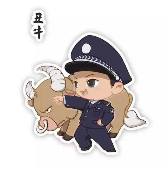 中国警察版十二生肖微信头像