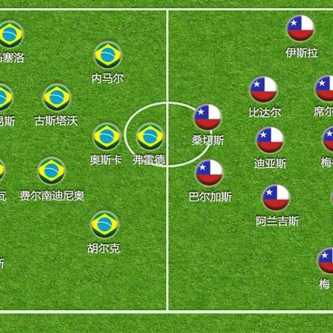 足球最多分比赛多少分