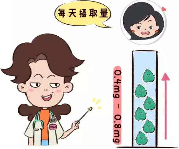 孕期不要空腹吃这些