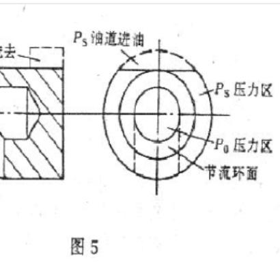 福建正规动压主轴公司的相关长尾关键词有哪些