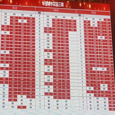 深圳市的西边是哪个区