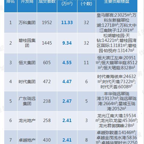 东莞市信鸿电子厂怎么样