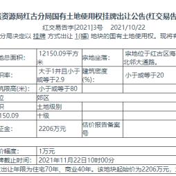 兰州维修主轴哪家好用的相关长尾关键词有哪些