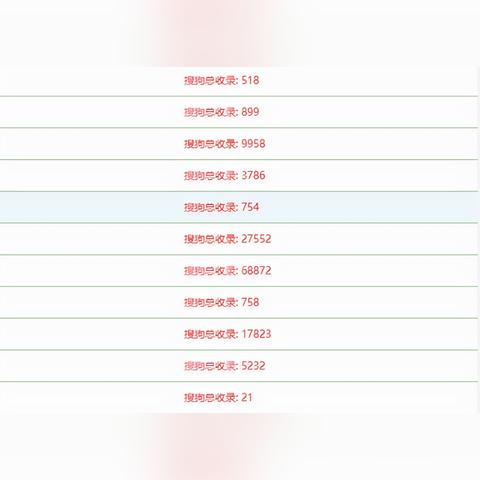 seo和域名什么关系