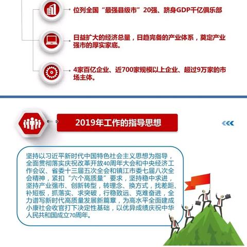 关于江苏丹阳人在上海工作相关关键词有哪些