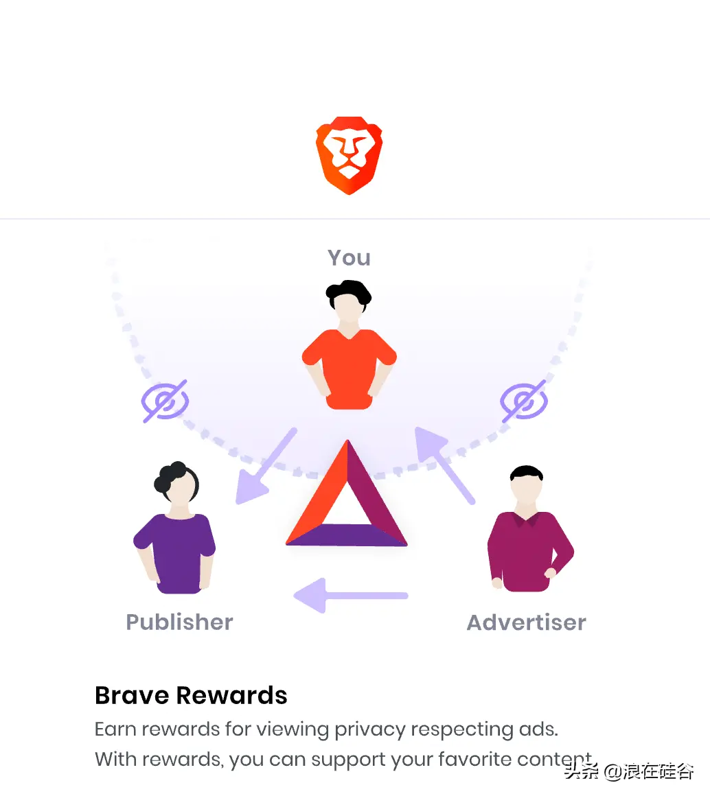 如何在评论里打出搜索引擎 怎么在评论里打出搜索引擎