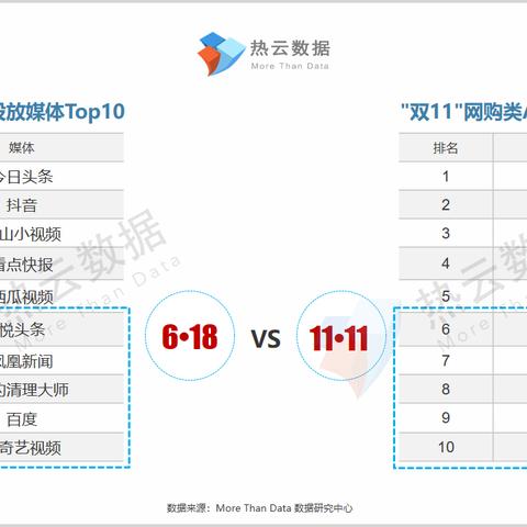 跨境电商平台卖车的相关长尾关键词有哪些