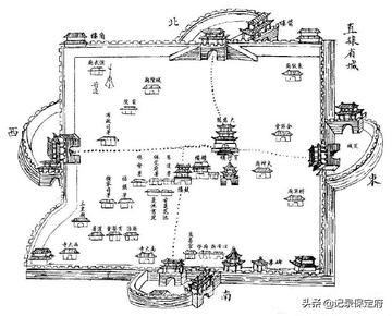 保定市东关庙的长尾关键词有什么