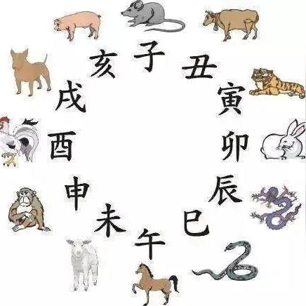 奇门遁甲取用神指南：这样选就对了