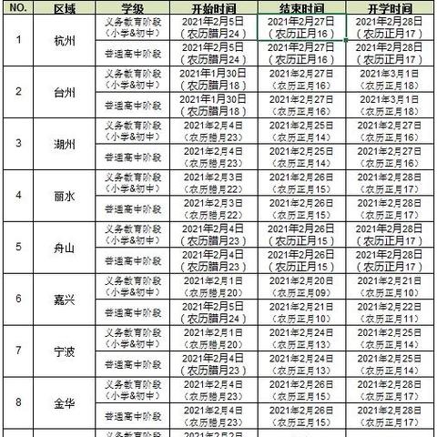 【中秋国庆放假2021安排时间表 » 中秋国庆放假安排公布】