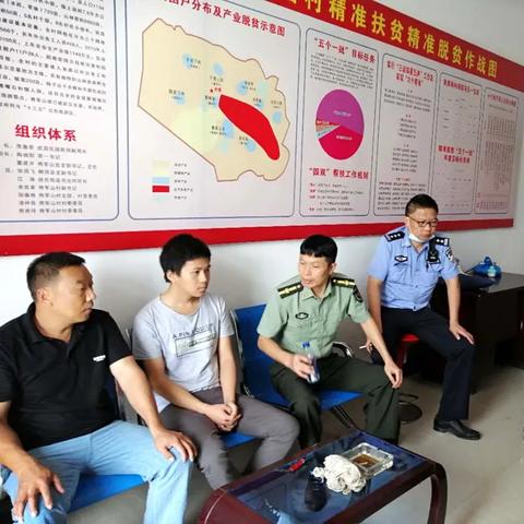 武汉市入党政审查什么