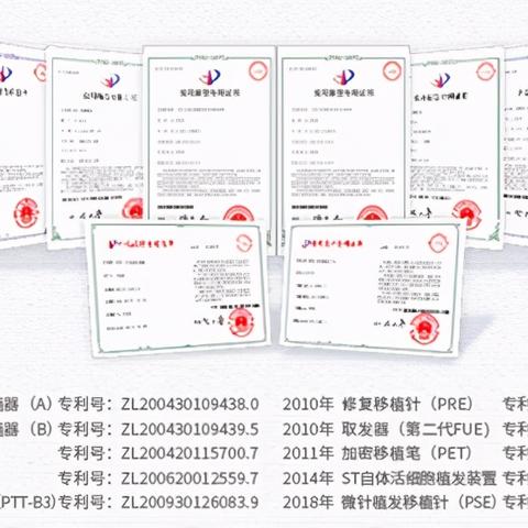 南宁微针植发的相关长尾关键词有哪些