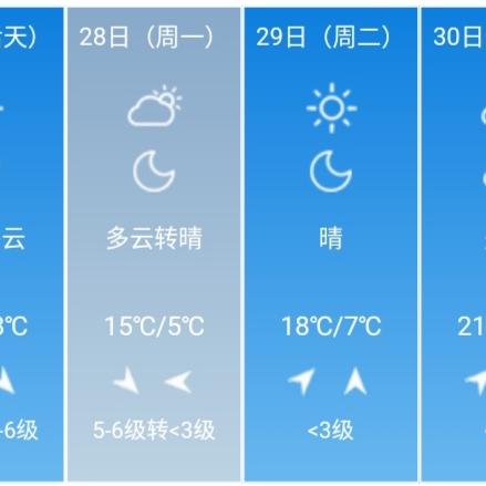 【天津未来7天天气预报】天津未来一周天气情况