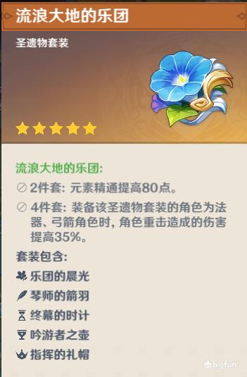 原神边境的风神瞳怎么拿(风神瞳的所有位置)