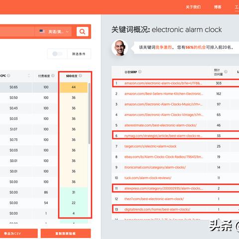 ai人工智能闹钟初中生的相关长尾关键词有哪些