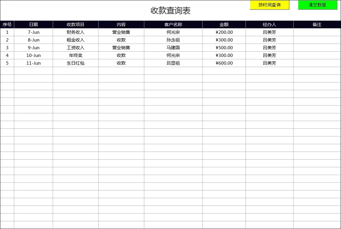 其他应收报表怎么看 应收应付账目报表怎么看