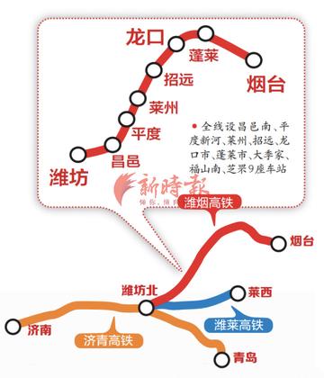 济南到招远火车相关长尾关键词有哪些