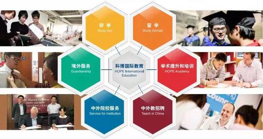留学生上海创业｜政府资金扶持不断，“壕”气满满