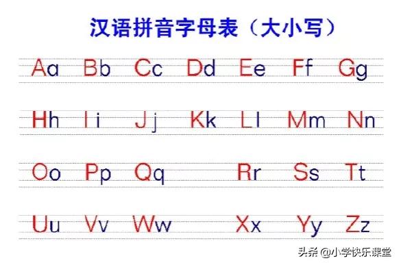 拼音字母表 26个 读法