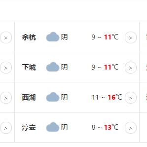 【杭州未来7天天气预报】杭州未来一周天气情况